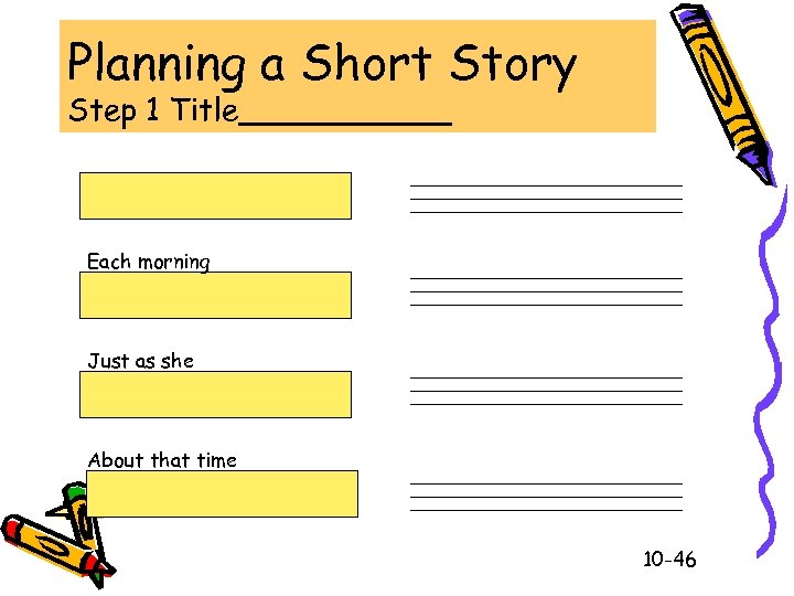 Planning a Short Story Step 1 Title______ Each morning Just as she About that