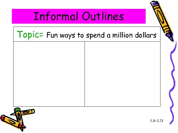 Informal Outlines Topic= Fun ways to spend a million dollars 2. 9 -2. 13