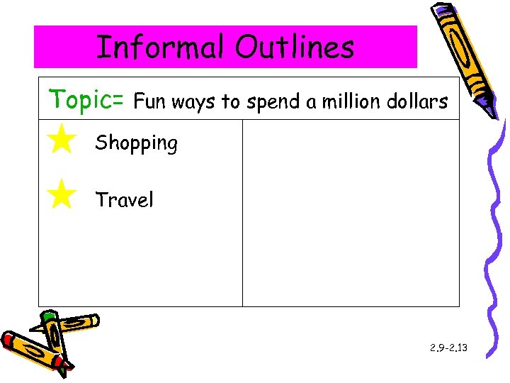 Informal Outlines Topic= Fun ways to spend a million dollars Shopping Travel 2. 9