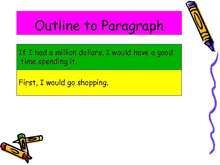 Outline to Paragraph If I had a million dollars, I would have a good