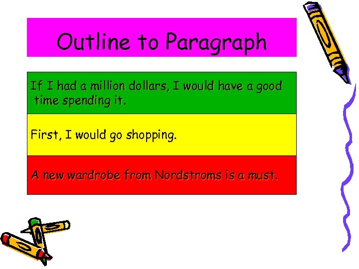 Outline to Paragraph If I had a million dollars, I would have a good