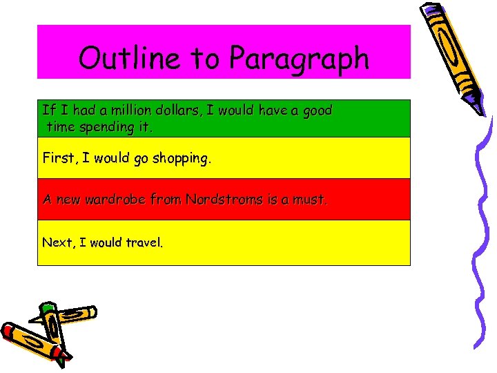 Outline to Paragraph If I had a million dollars, I would have a good