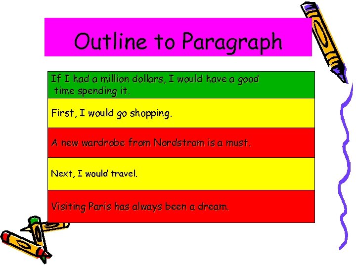 Outline to Paragraph If I had a million dollars, I would have a good