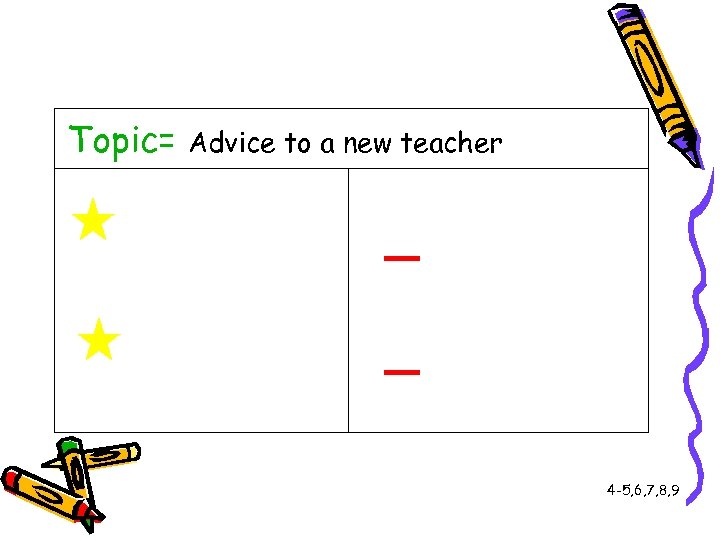 Topic= Advice to a new teacher 4 -5, 6, 7, 8, 9 