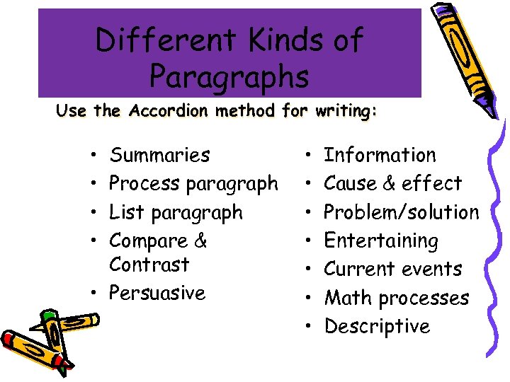 Different Kinds of Paragraphs Use the Accordion method for writing: • • Summaries Process