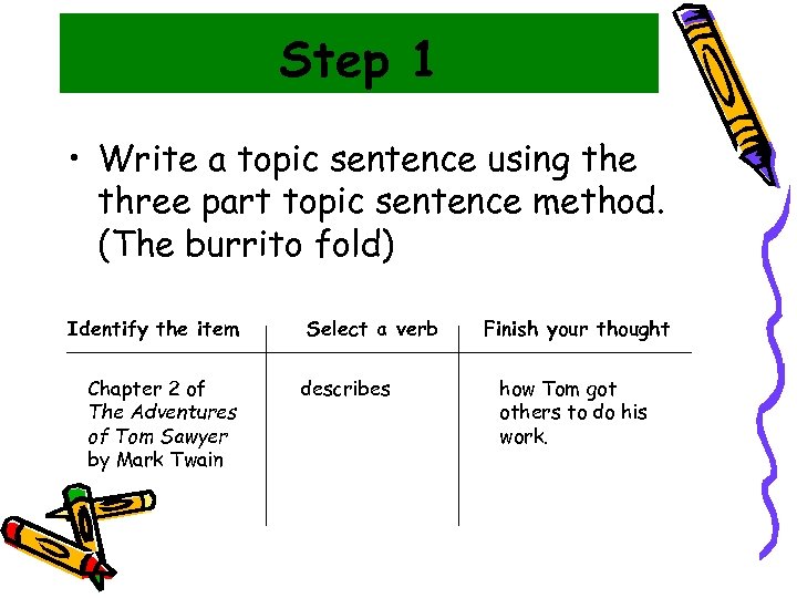 Step 1 • Write a topic sentence using the three part topic sentence method.