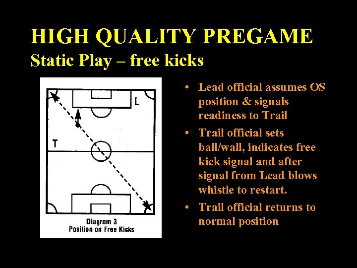 HIGH QUALITY PREGAME Static Play – free kicks • Lead official assumes OS position