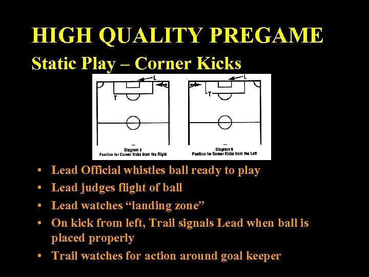 HIGH QUALITY PREGAME Static Play – Corner Kicks • • Lead Official whistles ball