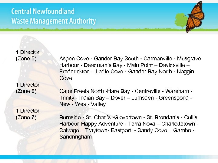 1 Director (Zone 5) 1 Director (Zone 6) 1 Director (Zone 7) Aspen Cove