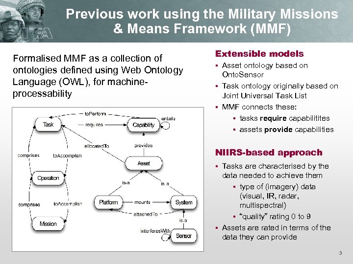 Previous work using the Military Missions & Means Framework (MMF) Formalised MMF as a