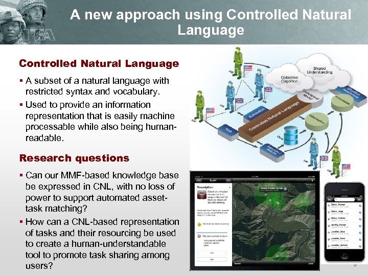 A new approach using Controlled Natural Language § A subset of a natural language