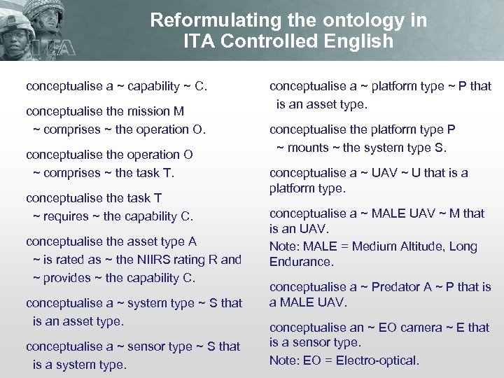 Reformulating the ontology in ITA Controlled English conceptualise a ~ capability ~ C. conceptualise