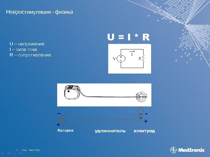 Нейростимуляция - физика U=I*R U – напряжение I – сила тока R – сопротивление