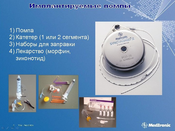 1) Помпа 2) Катетер (1 или 2 сегмента) 3) Наборы для заправки 4) Лекарство