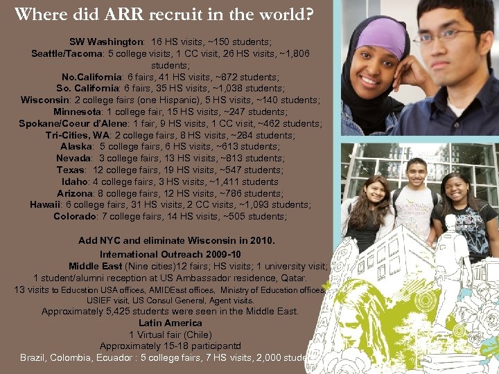 Where did ARR recruit in the world? SW Washington: 16 HS visits, ~150 students;