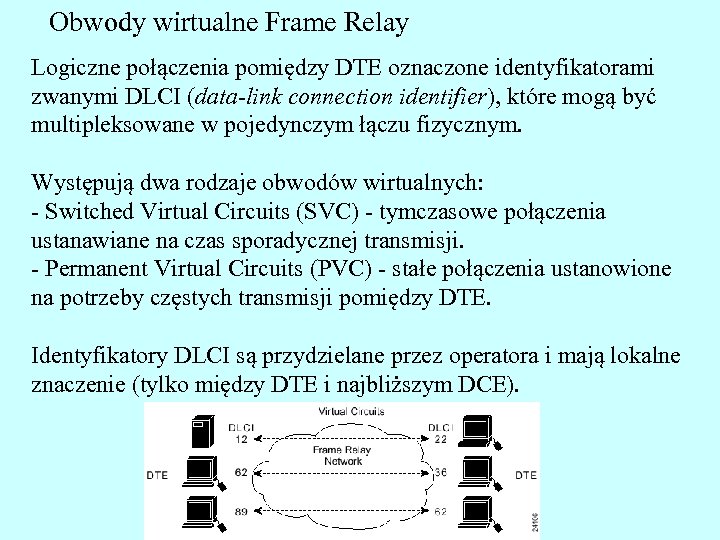 Obwody wirtualne Frame Relay Logiczne połączenia pomiędzy DTE oznaczone identyfikatorami zwanymi DLCI (data-link connection