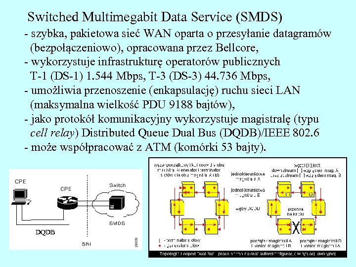Switched Multimegabit Data Service (SMDS) - szybka, pakietowa sieć WAN oparta o przesyłanie datagramów