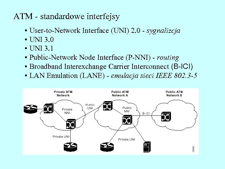 ATM - standardowe interfejsy • User-to-Network Interface (UNI) 2. 0 - sygnalizcja • UNI
