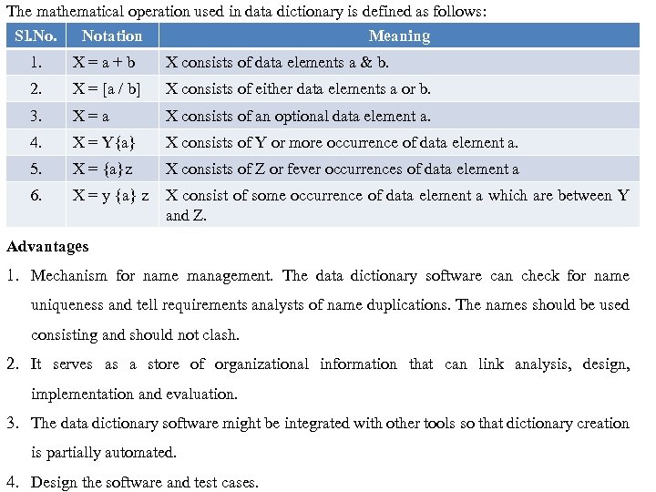The mathematical operation used in data dictionary is defined as follows: Sl. No. Notation