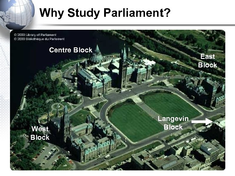 Why Study Parliament? Centre Block West Block East Block Langevin Block 