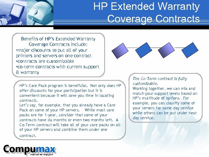 HP Extended Warranty Coverage Contracts Benefits of HP’s Extended Warranty Coverage Contracts include: •