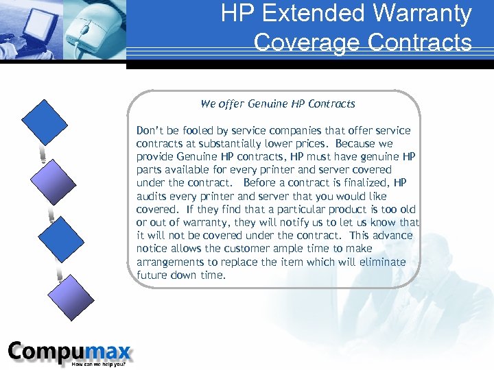 HP Extended Warranty Coverage Contracts We offer Genuine HP Contracts Don’t be fooled by