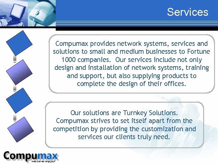 Services Compumax provides network systems, services and solutions to small and medium businesses to