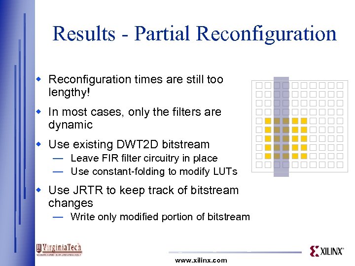 Results - Partial Reconfiguration w Reconfiguration times are still too lengthy! w In most