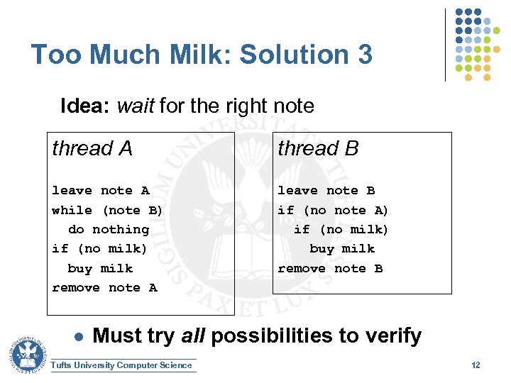 Too Much Milk: Solution 3 Idea: wait for the right note thread A thread