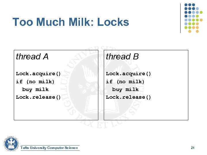 Too Much Milk: Locks thread A thread B Lock. acquire() if (no milk) buy