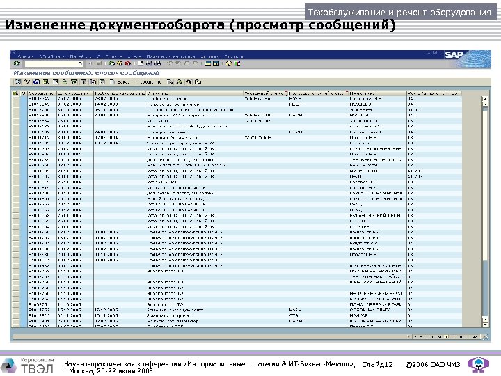 Техобслуживание и ремонт оборудования Изменение документооборота (просмотр сообщений) Научно-практическая конференция «Информационные стратегии & ИТ-Бизнес-Металл»