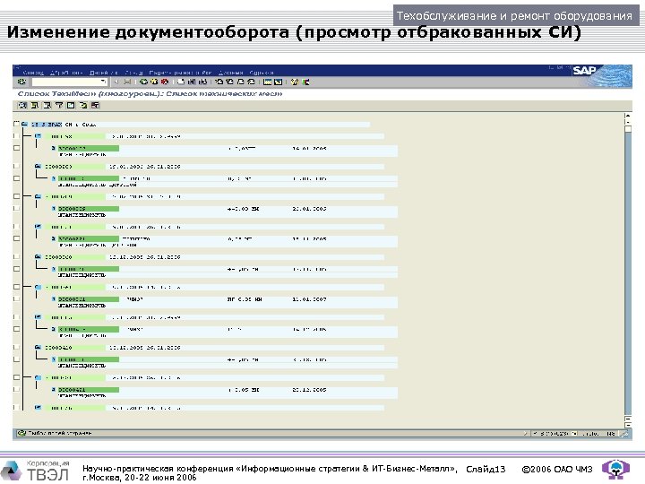 Техобслуживание и ремонт оборудования Изменение документооборота (просмотр отбракованных СИ) Научно-практическая конференция «Информационные стратегии &