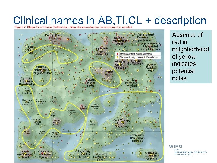 Clinical names in AB, TI, CL + description Absence of red in neighborhood of