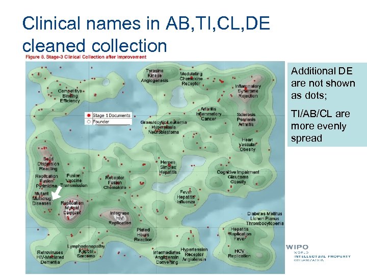 Clinical names in AB, TI, CL, DE cleaned collection Additional DE are not shown