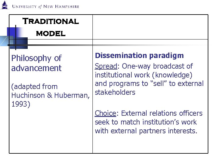 Traditional model Dissemination paradigm Spread: One-way broadcast of institutional work (knowledge) and programs to