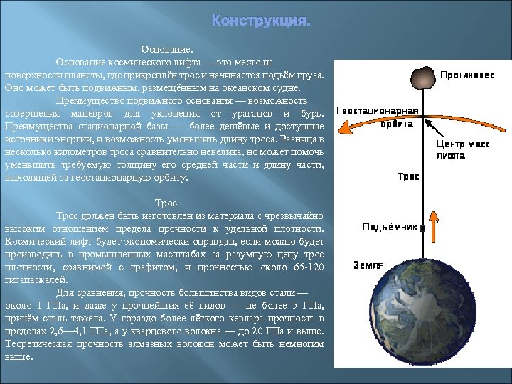 Конструкция. Основание космического лифта — это место на поверхности планеты, где прикреплён трос и