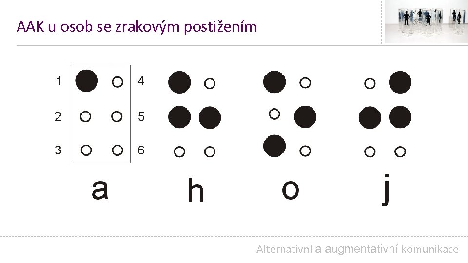 AAK u osob se zrakovým postižením Alternativní a augmentativní komunikace 