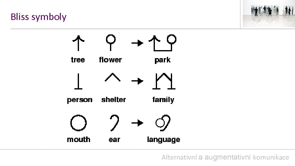 Bliss symboly Alternativní a augmentativní komunikace 