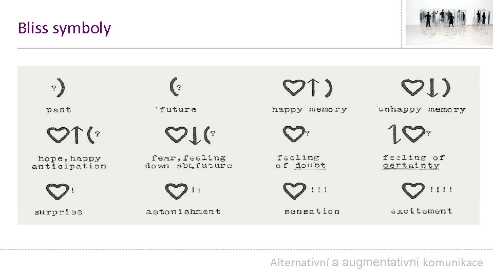 Bliss symboly Alternativní a augmentativní komunikace 