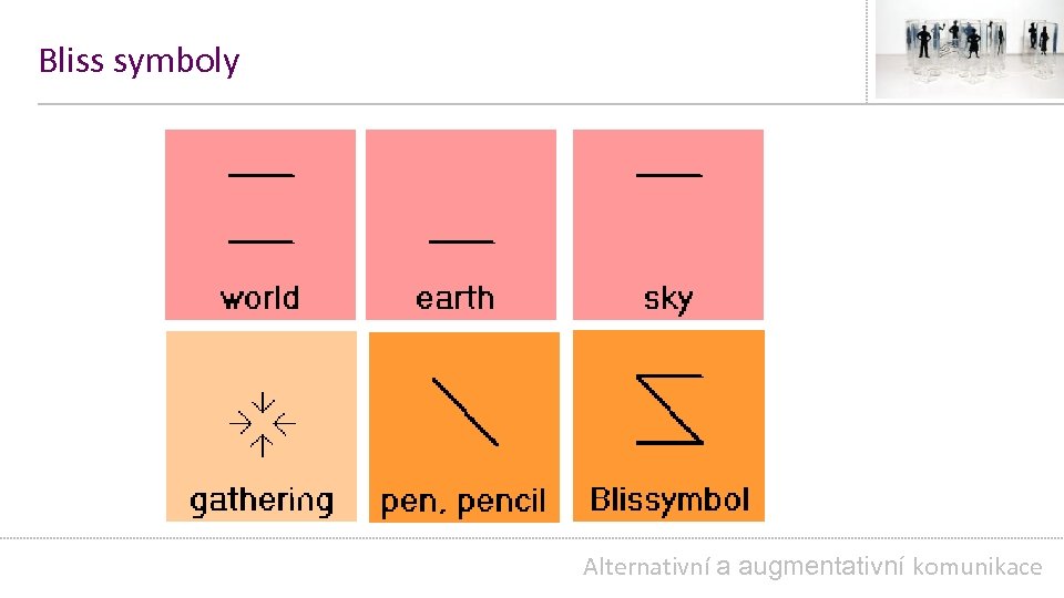 Bliss symboly Alternativní a augmentativní komunikace 