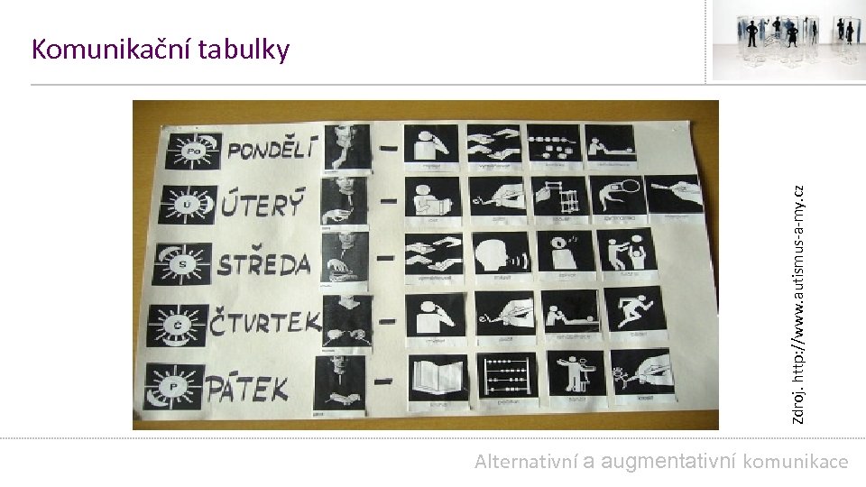 Zdroj. http: //www. autismus-a-my. cz Komunikační tabulky Alternativní a augmentativní komunikace 