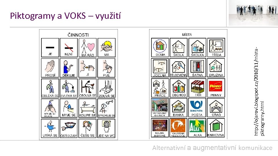 http: //ojarovi. blogspot. cz/2010/11/mistapiktogramy. html Piktogramy a VOKS – využití Alternativní a augmentativní komunikace