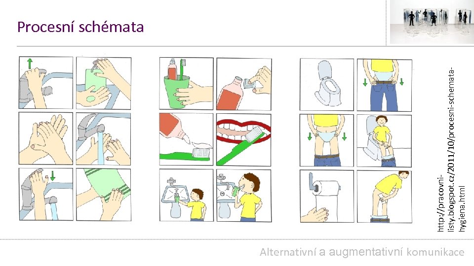 http: //pracovnilisty. blogspot. cz/2011/10/procesni-schematahygiena. html Procesní schémata Alternativní a augmentativní komunikace 