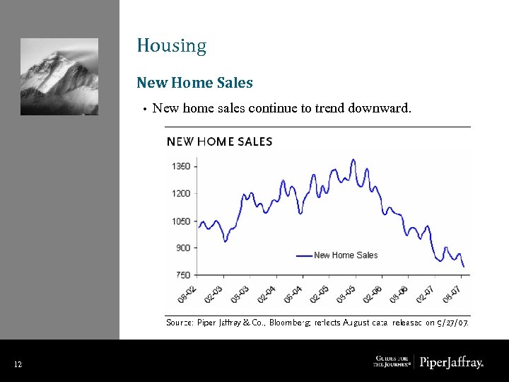 Housing New Home Sales • 12 12 New home sales continue to trend downward.