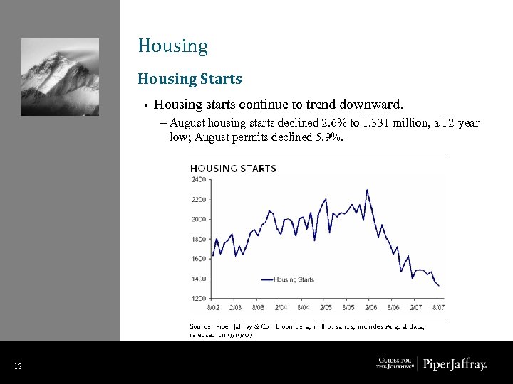 Housing Starts • Housing starts continue to trend downward. – August housing starts declined