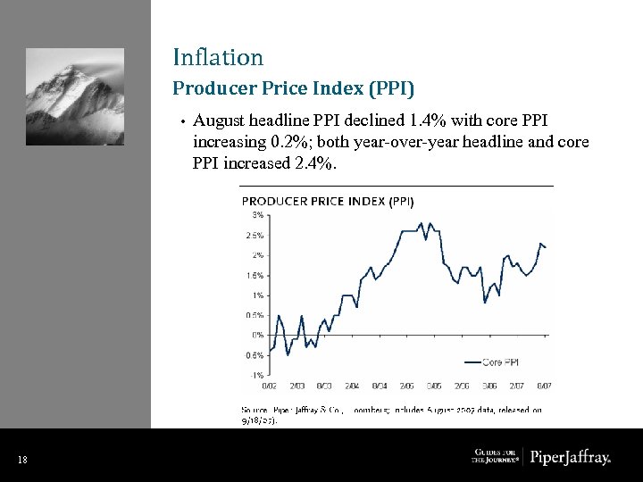 Inflation Producer Price Index (PPI) • 18 18 August headline PPI declined 1. 4%