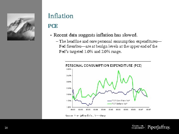 Inflation PCE • Recent data suggests inflation has slowed. – The headline and core