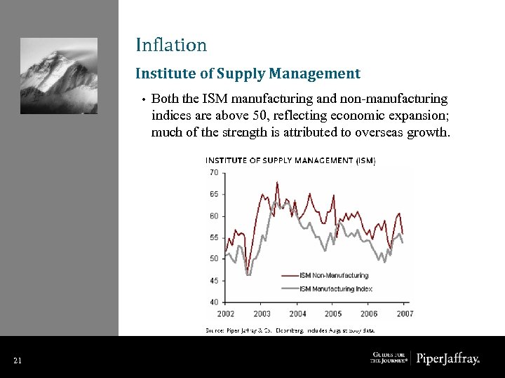 Inflation Institute of Supply Management • 21 21 Both the ISM manufacturing and non-manufacturing
