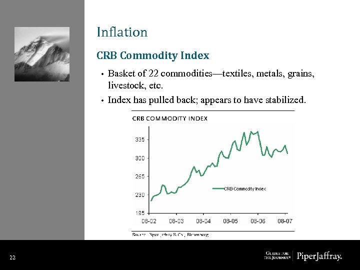 Inflation CRB Commodity Index • • 22 22 Basket of 22 commodities—textiles, metals, grains,