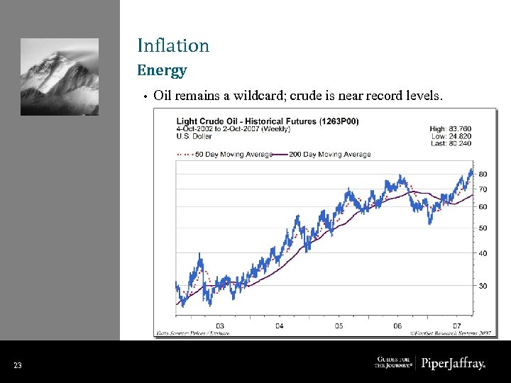 Inflation Energy • 23 23 Oil remains a wildcard; crude is near record levels.